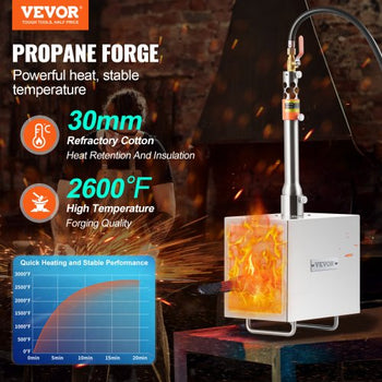 Portable Propane Forge, 1 Burner Farrier Forge, 2600? Tool and Knife Making Blacksmithing Gas Forge, Large Capacity Square Stainless Steel Gas Forging Tools and Equipment for Metal Forging