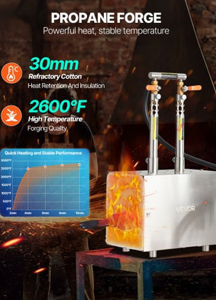 Portable Propane Forge, 2 Burners, 2600? Tool and Knife Making Blacksmithing Farrier Forge, Large Capacity Square Shape, Stainless Steel Gas Forging Tools and Equipment, Use for Metal Forging