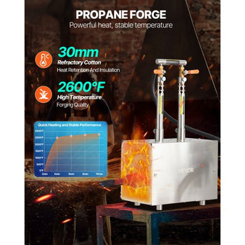 Portable Propane Forge, 2 Burners, 2600? Tool and Knife Making Blacksmithing Farrier Forge, Large Capacity Square Shape, Stainless Steel Gas Forging Tools and Equipment, Use for Metal Forging