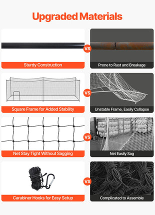 Baseball Batting Cage, 35.0 x 10.5 x 10.2 FT Freestanding Portable Batting Cage, Hitting Cages with 45-Ply Knotted HDPE & Long Positioning Ropes, Battings Cages Netting for Indoor Outdoor