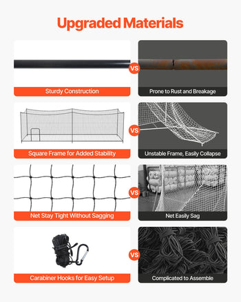 Baseball Batting Cage, 35.0 x 10.5 x 10.2 FT Freestanding Portable Batting Cage, Hitting Cages with 45-Ply Knotted HDPE & Long Positioning Ropes, Battings Cages Netting for Indoor Outdoor