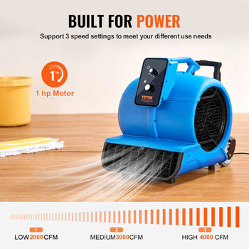 Floor Blower, 1560 RPM 4000 CFM, Air Mover for Drying and Cooling, Portable Carpet Dryer Fan with 3 Blowing Angles, Timer, 3-Speeds Adjustment, for Janitorial, Home, Commercial Use