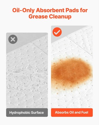 Oil Absorbent Pads, 15" x 20" 200-Pack, Medium-Duty Spill Absorbing Pads for Gasoline, Engine Oil, Transmission Fluid, Durable PP Oil Only Control Mats for Garage Workshop Factory Cleanup