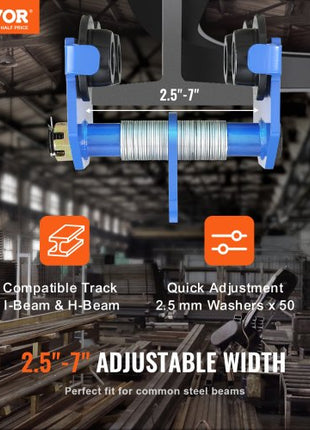 Manual Trolley, 4400 lbs/2 Ton Load Capacity, Push Beam Trolley with Dual Wheels, Adjustable for I-Beam Flange Width 2.5" to 7", Heavy Duty Alloy Steel Garage Hoist for Straight Curved I Beam