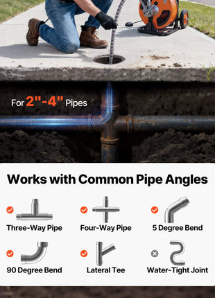 Drain Cleaning Cable 100 Feet x 1/2 Inch Solid Core Cable Sewer Cable Drain Auger Cable Cleaner Snake Clog Pipe Drain Cleaning Cable Sewer Drain Auger Snake Pipe