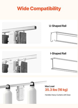 Automatic Curtain Opener, APP and Remote Control, Hub Included, Electric Smart Curtain Opener Compatible with Alexa and Google Home, Timed Opening and Closing, for U-shaped/I-shaped Rails