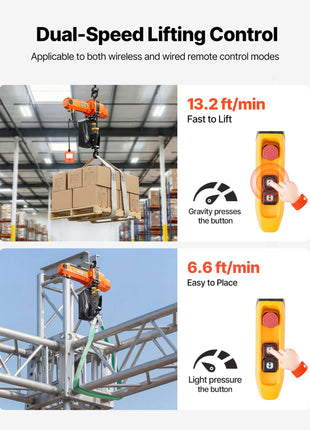 2200 lbs Electric Chain Hoist, 10 ft Lifting Height, 120V Single Phase Overhead Crane with 328 ft Wireless & 8 ft Wired Remote Control, Power Electric Hoist for Factories, Warehouses, Garages