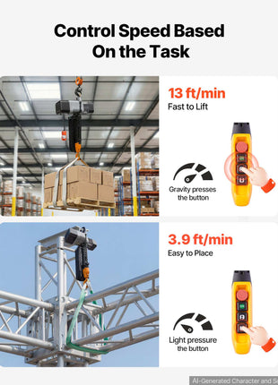 6000 lbs Electric Chain Hoist 30 ft Lift Three-Phase Overhead Crane, Double G100 Chain with 328 ft Wireless & 27 ft Wired Remote Control, 208-240V/440-480V, for Factories, Warehouses, Garages