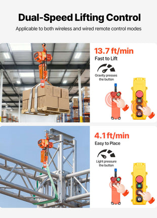 2200 lbs Electric Chain Hoist, 20 ft Lifting Height, Three-Phase Overhead Crane with 328 ft Wireless & 15 ft Wired Remote Control, Double G80 Chain Hoist for Factories, Warehouses, Garages