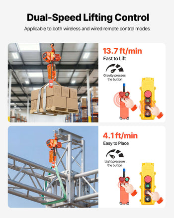 2200 lbs Electric Chain Hoist, 20 ft Lifting Height, Three-Phase Overhead Crane with 328 ft Wireless & 15 ft Wired Remote Control, Double G80 Chain Hoist for Factories, Warehouses, Garages