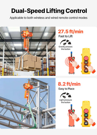 1100 lbs Electric Chain Hoist, 20 ft Lifting Height, Three-Phase Overhead Crane with 328 ft Wireless & 15 ft Wired Remote Control, Single G80 Chain Hoist for Factories, Warehouses, Garages