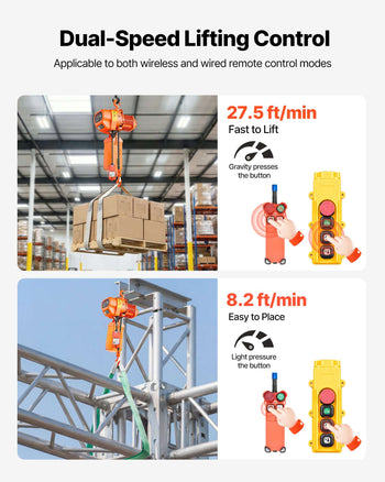 1100 lbs Electric Chain Hoist, 20 ft Lifting Height, Three-Phase Overhead Crane with 328 ft Wireless & 15 ft Wired Remote Control, Single G80 Chain Hoist for Factories, Warehouses, Garages