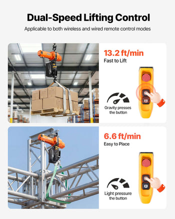 2200 lbs Electric Chain Hoist, 20 ft Lifting Height, 120V Single Phase Overhead Crane with 15 ft Wired Remote Control, G100 Chain Electric Lift Hoist for Factories, Warehouses, Garages