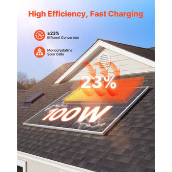 100W Monocrystalline Solar Panel, 23% High-Efficiency Mono PV Module with Stable MC4 Output & Aluminum Frame, IP65 Waterproof Solar Panel for Car Boat RV Flat Rooftop Off-Grid Applications