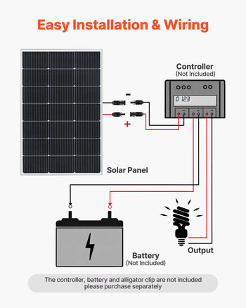 100W Monocrystalline Solar Panel, 23% High-Efficiency Mono PV Module with Stable MC4 Output & Aluminum Frame, IP65 Waterproof Solar Panel for Car Boat RV Flat Rooftop Off-Grid Applications