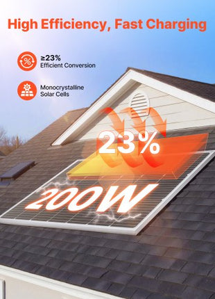 200W Monocrystalline Solar Panel, 23% High-Efficiency Mono PV Module with Stable MC4 Output & Aluminum Frame, IP65 Waterproof Solar Panel for Car Boat RV Flat Rooftop Off-Grid Applications