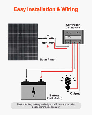 2PCS 100W Bifacial Solar Panels, 23% High-Efficiency N-Type Monocrystalline PV Module with MC4 Output & Aluminum Frame, IP67 Waterproof Solar Panel for Car Boat RV Flat Rooftop Off-Grid