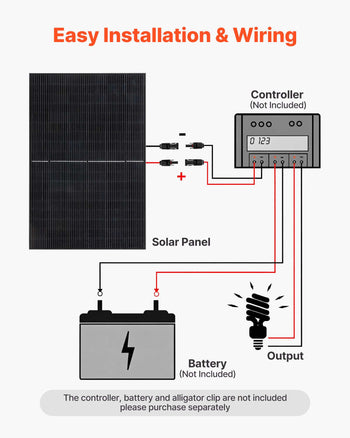 2PCS 400W Monocrystalline Solar Panels, 23% High-Efficiency Mono PV Module with Stable MC4 Output & Aluminum Frame, IP65 Waterproof Solar Panel for Car Boat RV Flat Rooftop Off-Grid Applications