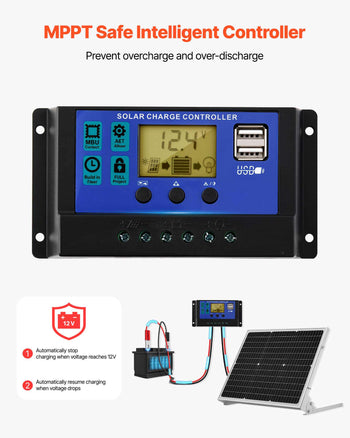 50W 12V Solar Battery Trickle Charger Maintainer, Mono Solar Panel Battery Charger with Upgraded MPPT Controller & Adjustable Mount Bracket, IP65 Waterproof for Car Boat RV Trailer House Roof