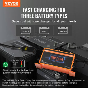 36 Volt Golf Cart Battery Charger, 12 AMP, Smart Battery Charger with D-Style Plug, Compatible with Lead-Acid AGM/GEL/EFB MF NMC LiFePO4 Batteries for EZGO TXT, IP67 Waterproof ETL Certified