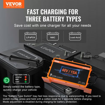 48 Volt Golf Cart Battery Charger, 15 AMP, Smart Battery Charger with RXV Plug, Compatible with Lead-Acid AGM/GEL/EFB MF Flooded NMC LiFePO4 Batteries for EZGO TXT, IP67 Waterproof ETL Certified