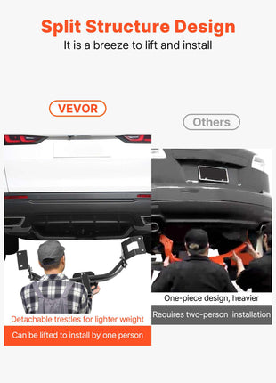 Class 3 Trailer Hitch, 2-Inch Receiver, 6000 lbs, Q345B Steel Tube Frame, Compatible with 2012-2016 Honda CR-V, Multi-Fit Hitch to Receive Ball Mount, Cargo Carrier, Bike Rack, Tow Hook, Black