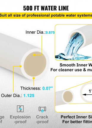 PEX Pipe, 1 Inch x 500 FT PEX Tubing, Non Oxygen Barrier White PEX-B Pipe, Flexible PEX Water Line for RV Sewer Hose, Plumbing, Radiant Heating