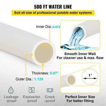 PEX Pipe, 1 Inch x 500 FT PEX Tubing, Non Oxygen Barrier White PEX-B Pipe, Flexible PEX Water Line for RV Sewer Hose, Plumbing, Radiant Heating