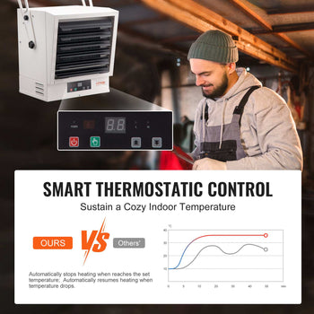 White electric heater with smart control panel, sleek design, perfect for maintaining cozy indoor temperatures.
