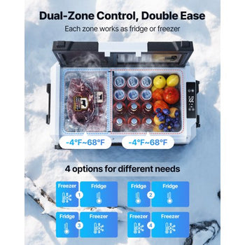 Car Refrigerator, DC 12/24V AC100-240V Compressor Electric Cooler, -4°F to 68°F Truck Refrigerator with APP Control, Wheels & Dual Zone, 37 QT Cars Cooler for RVs, Boats, Camping, Fishing