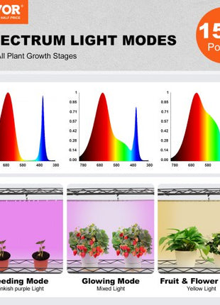 Plant Stand with Grow Light, 4-Tier Plant Shelf with 45W Full Spectrum Grow Light, 3 Mode Plant Light with Timer and Wheel for Seed Starting, Metal Grow Light Shelf for Indoor Plants