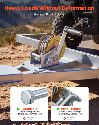 Boat Winch, 1600 lbs Hand Winch, Heavy Duty Manual Rope Crank with 32.8ft Steel Wire, Portable Two-Way Ratchet, Anti-Slip Handle, Easy Installation Gear for Boat Trailer ATV Towing