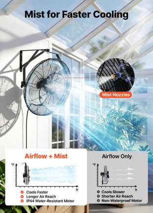 Wall Mount Fan, 20 in Wall Mounted Hanging Fan with Mist, IP44-rated Protection, 3-Speed, Long Airflow Distance, Adjustable Rotation Angle, Powerful for Industry, Commercial, Garage, Workshop
