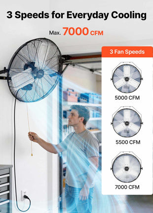 Wall Mount Fan, 24 in Wall Mounted Hanging Fan, 3-Speed, Long Airflow Distance, Adjustable Rotation Angle, Mechanical Control, Powerful for Industry, Commercial, Garage, Workshop, Gym, Black