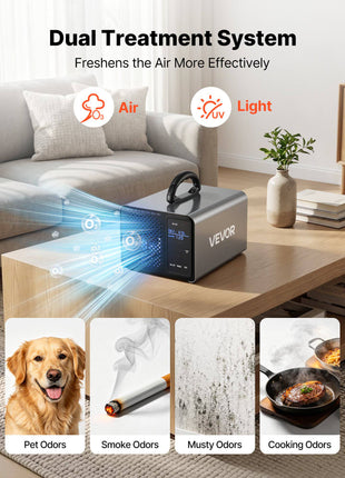 Ozone Generator, 36000mg/h Commercial Ozone Machine, with 15s Delayed Start & Area-Based Timer & LCD Touchscreen Display, Industrial Deodorizer for Car, Smoke, Home Odors, Up to 3200 sq.ft