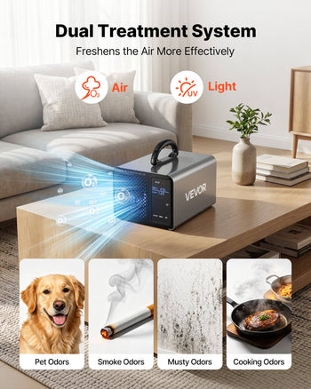Ozone Generator, 36000mg/h Commercial Ozone Machine, with 15s Delayed Start & Area-Based Timer & LCD Touchscreen Display, Industrial Deodorizer for Car, Smoke, Home Odors, Up to 3200 sq.ft