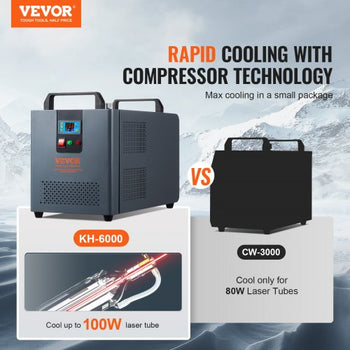 Industrial Water Chiller, KH-6000, 200W Industrial Water Cooler Cooling System with Compressor 12 L Water Tank Capacity 7.8 L/min Max Flow Rate, for CO2 Laser Engraving Machine Cooling Machine