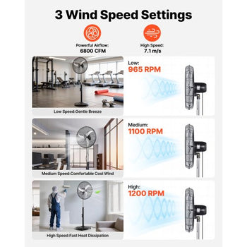 24-Inch High Velocity Pedestal Fan, 6800 CFM Industrial Standing Floor Fan with 85° Oscillating, 3-Speed Adjustable Height, IP44 Waterproof, Carbon Steel for Commercial, Garage, Workshop, Black