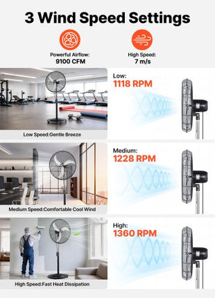 30-Inch High Velocity Pedestal Fan, 9100 CFM Industrial Standing Floor Fan with 85° Oscillating, 3-Speed Adjustable Height, IP44 Waterproof, Carbon Steel for Commercial, Garage, Workshop, Black