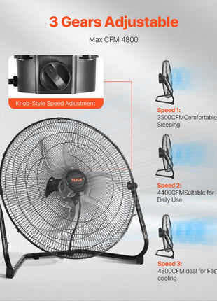 Floor Fan, 3 Speeds High Velocity Heavy Duty 20 Inch Industrial Fan, 4800 CFM 360° Adjustable Tilt 21.33 ft/sec Airflow Large Metal Fan, for Home, Gym, Office, Garage, Commercial Shop & Bedroom