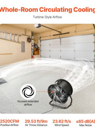 Floor Fan, 3 Speeds High Velocity Heavy Duty 14 Inch Industrial Fan, 2520 CFM 360° Adjustable Tilt 23.62 ft/sec Airflow Large Metal Fan, for Home, Gym, Office, Garage, Commercial Shop & Bedroom