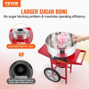 Electric Cotton Candy Machine with Cart, 1000W Commercial Candy Floss Maker with Stainless Steel Bowl, Sugar Scoop and Drawer, Perfect for Home, Kids Birthday, Family Party, Red