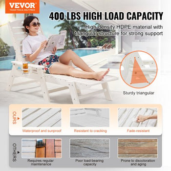 Chaise Lounge Chair, 400 lbs Weight Capacity, 6 Positions Adjustable Patio Lounge Chair, Outdoor HDPE Lounge Chair with Backrest & Cup Holder, for Pool Poolside Deck Backyard Lawn, White