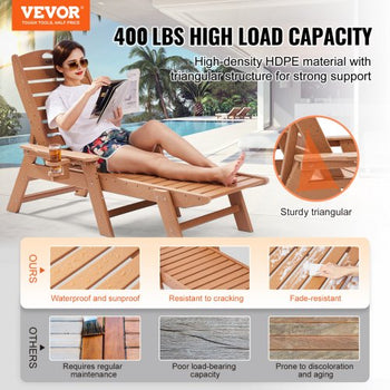 Chaise Lounge Chair, 400 lbs Weight Capacity, 6 Positions Adjustable Patio Lounge Chair, Outdoor HDPE Lounge Chair with Backrest & Cup Holder, for Pool Poolside Deck Backyard Lawn, Brown