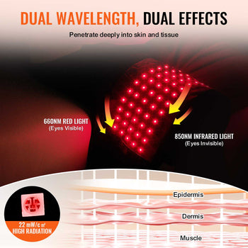 Red Light Therapy Belt for Waist Shoulder, 660nm & 850nm Red Light Therapy Wrap Device with Timer, 80 LED, 3-Level Vibration & 10Hz Pulse, Cordless Light Therapy Pad for Pain Relief, Skin Health