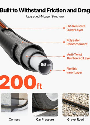 Garden Hose, 200 ft 5/8" Heavy Duty Rubber Water Hose with 10 Mode Nozzle, 150PSI Working & 600PSI Burst, Flexible & Non-kink Outdoor Waterhose with 3/4" Fitting, Lightweight Hoses for Gardening