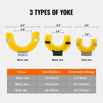 Yellow yoke with silver, black, and gold jaws; measurements 6.3” width, compression ranges 2.6-12.6”.