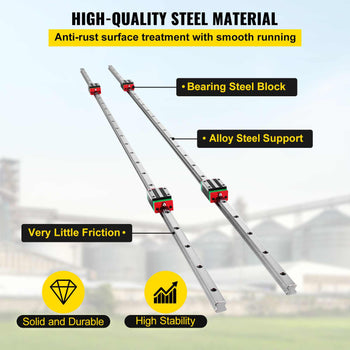 Linear Rail HSR15-1500mm? 2pcs Linear Guideway Rail?4X Square Type Carriage Bearing Blocks?Linear Rail Support for 15mm Slotted Bearings