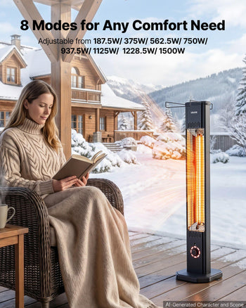 Infrared Heater 1500W Electric Space Heater 8 Heat Settings Black, with Remote Control for Outdoor Use, 8H Timer, Overheat Protection, Cold-Rolled Steel, for Patios, Backyards, and Balconies