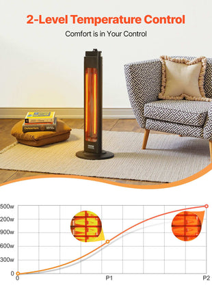 Infrared Heater, 1500W Electric Space Heater with Remote Control & 3 Speeds & 24H Timer & Multiple Security Protections, Indoor/Outdoor for Bedroom,Studio,Porch,Dining Room,Studio